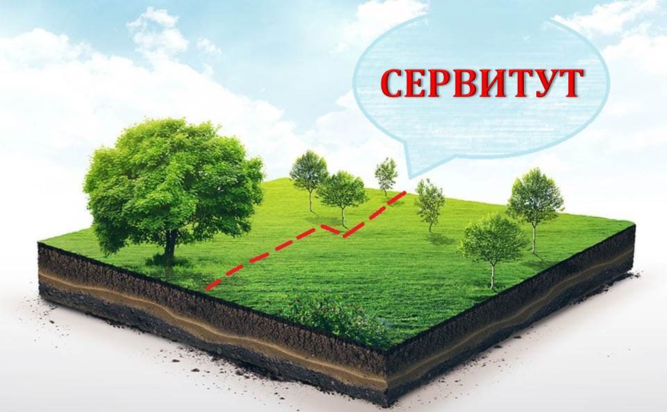 Сообщение о возможности установления публичного сервитута.